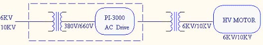 2/200802021637034881