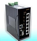 Bositek IEX45000系列電力以太網(wǎng)交換機(jī)
