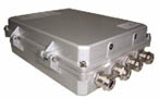 ECHO Super32-IP RTU遠(yuǎn)程監(jiān)控與數(shù)據(jù)采集系統(tǒng)（SCADA）