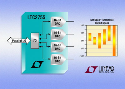 4/200804291542395584