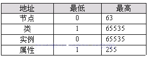 6/200806251034377037
