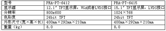 7/200807071506525736