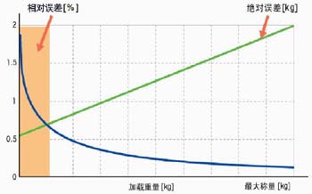 7/200807170856256358