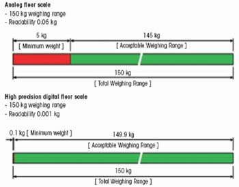 7/200807170856336762