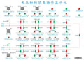 西安航天 電壓（PT）切換智能控制裝置