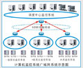 西安航天 梯級泵站輸水綜合自動化系統(tǒng)