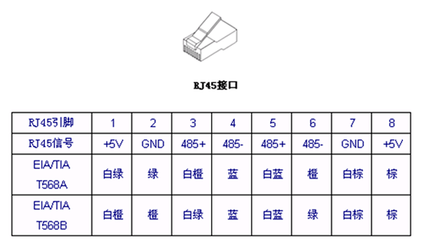 5/10511258