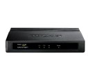 深圳普聯(lián) ADSL2+ Modem（運營商專供）TD860增強型