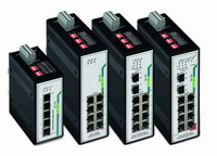 WAGO 工業(yè)Ethernet交換機(jī)