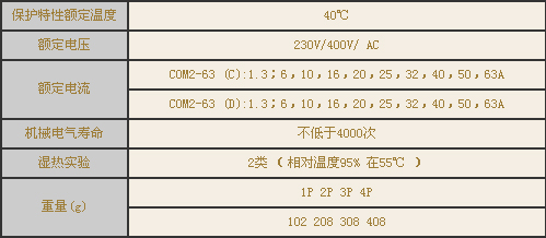 0/16123593