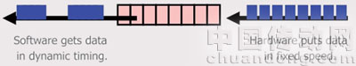 0/13560174