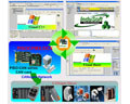 泓格CANopen Master OCX開發(fā)工具