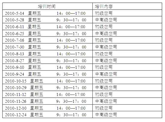 世紀(jì)星組態(tài)軟件北京總部2010年培訓(xùn)計(jì)劃