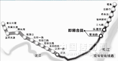 國(guó)內(nèi)最長(zhǎng)輕軌線(xiàn)路在武漢全線(xiàn)貫通