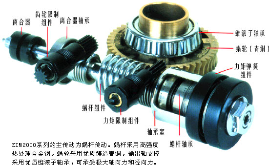 美國EIM2000系列電動執(zhí)行機構(gòu)