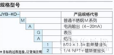 5/10434545