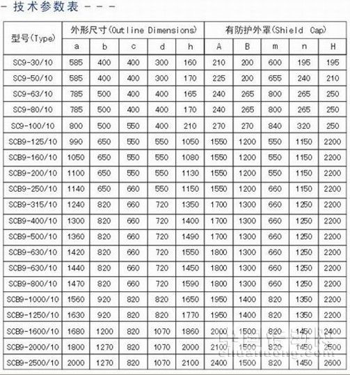 6/14044300
