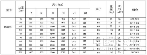 7/14555042