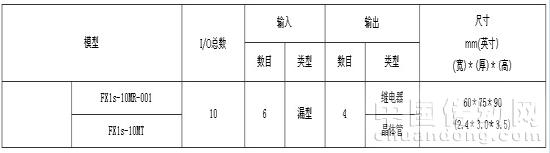 8/11310467