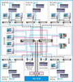 西安航天 APICS電廠輔機控制系統(tǒng) 