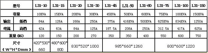 1/11064579