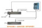 乾德儀表 QD-200R-F分體式超聲波冷（熱）量計(jì)