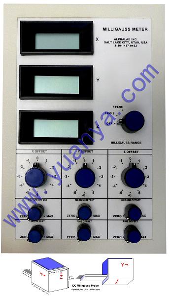 遠(yuǎn)亞興業(yè) 直流磁強(qiáng)計(jì)(毫高斯)3軸