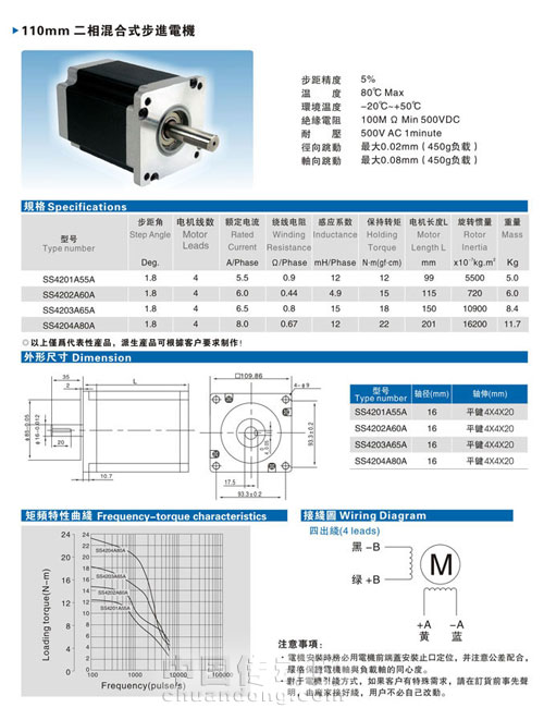 110mm二相步進(jìn)電機(jī)