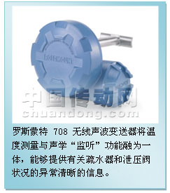 艾默生推出無線聲感變送器，幫助過程工廠節(jié)能減排