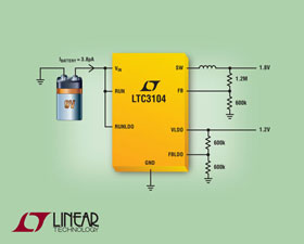 凌力爾特公司推出15V、固定頻率同步降壓型轉(zhuǎn)換器 LTC3103 和 LTC3104