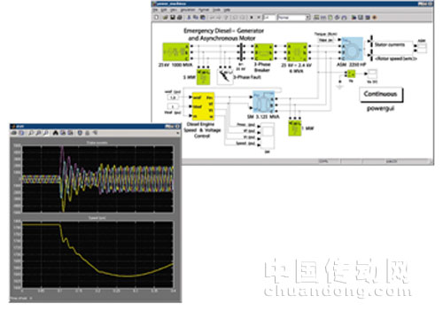 MathWorks