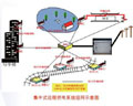 動(dòng)力源通信用應(yīng)急電源