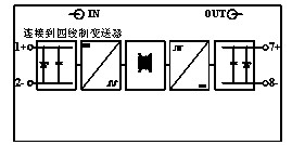 PA-03方框圖