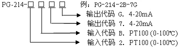 n/14125857