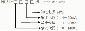 n/15043827