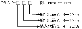 n/15421240