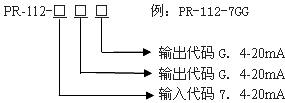 n/15505087