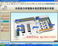 佳創(chuàng)達(dá) 機(jī)房監(jiān)控軟件