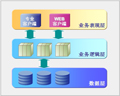中興力維 視頻網(wǎng)管V3.70