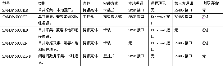 n/16124811