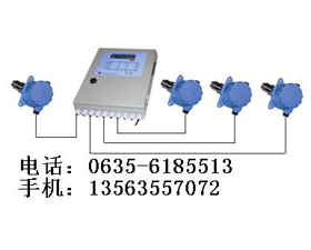 華達 酒精氣體泄漏報警器