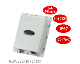Korenix工業(yè)無線戶外AP-JetWave2420系列 提供長距離無線數(shù)據(jù)傳輸!