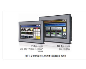 普洛菲斯 全新可編程人機界面GC4000系列震撼上市