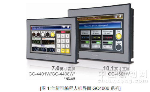 全新可編程人機界面 全新可編程人機界面 全新可編程人機界面 全新可編程人機界面 全新可編程人機界面 GC4000 GC4000 GC4000系列 