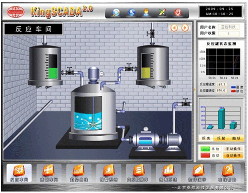 亞控 組態(tài)軟件 KingSCADA 3.1