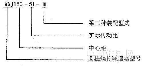 WXJ蝸輪蝸桿減速機(jī)