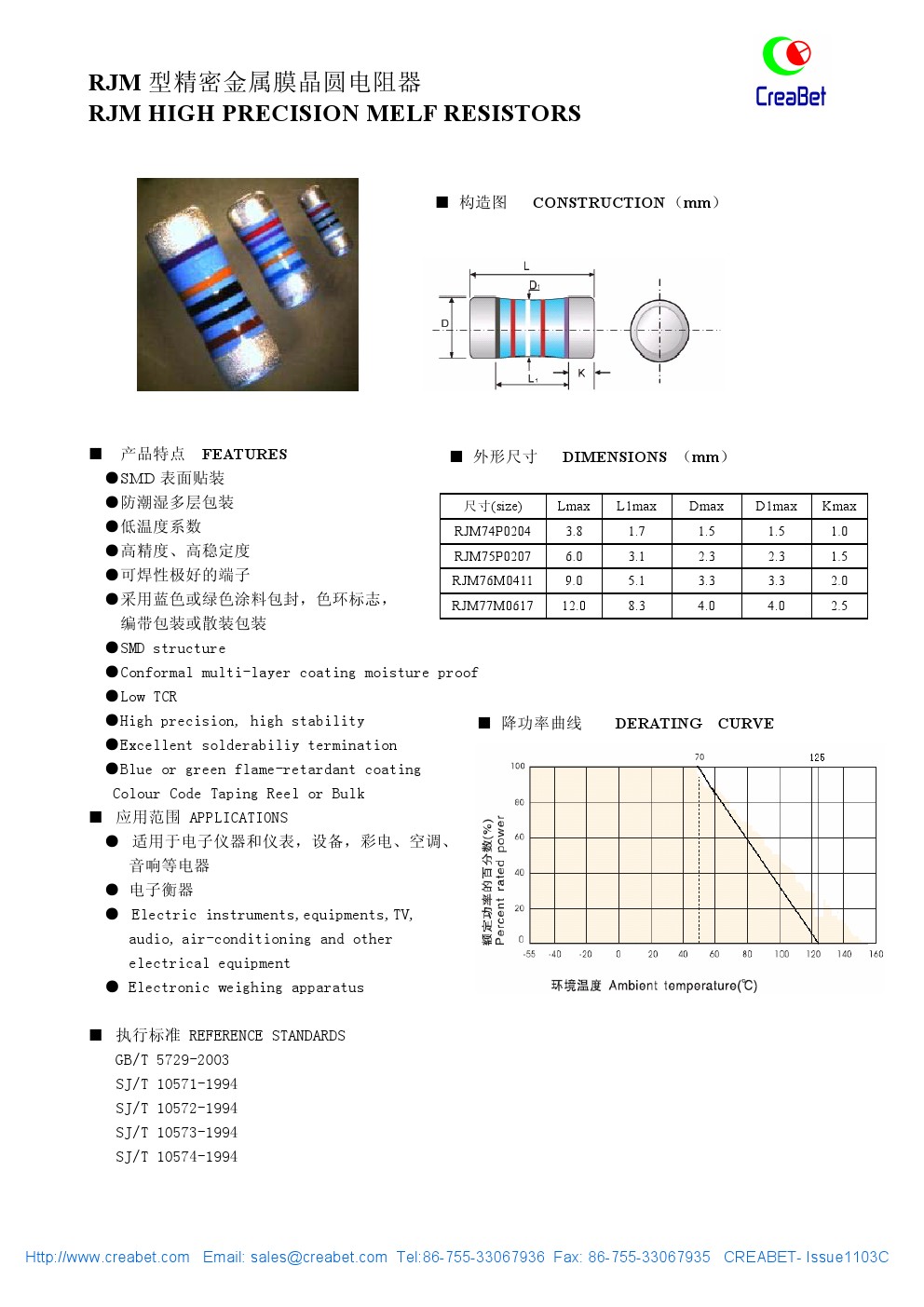 釩奇科技 RJM貼片型金屬膜電阻器
