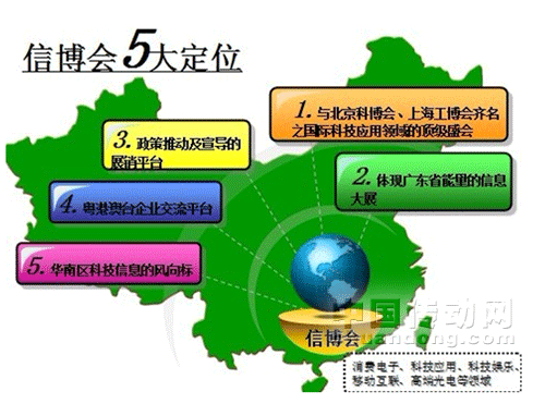 第十一屆中國（廣州）國際信息產(chǎn)業(yè)周科技應(yīng)用展