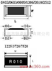 釩奇科技 creabet AS系列電流感應芯片電阻