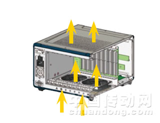 將風(fēng)扇配置于機(jī)箱下方，兩風(fēng)扇間的風(fēng)流因?yàn)槭艿阶韪?，無(wú)法提供平均的風(fēng)流。